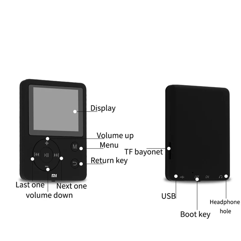 XIAOMI Mini MP3/MP4 Player Bluetooth Digital Display Screen Walkman With Memory TF Cards Build-in Speaker MIJIA Music Player. 