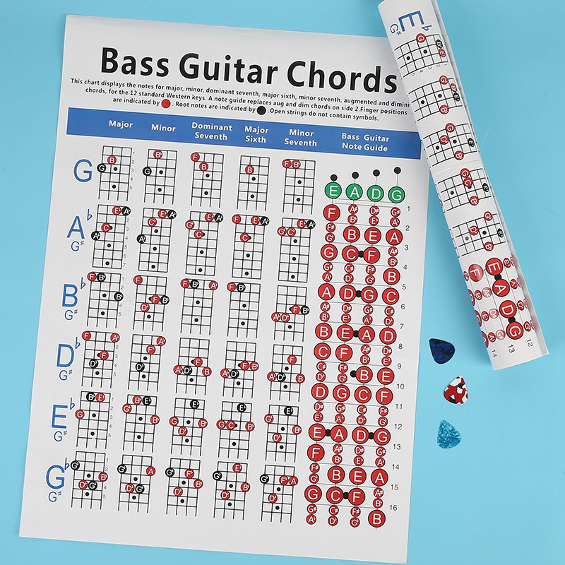 Electric Bass Guitar Chord Chart Diagram Exercise Diagram Small. 