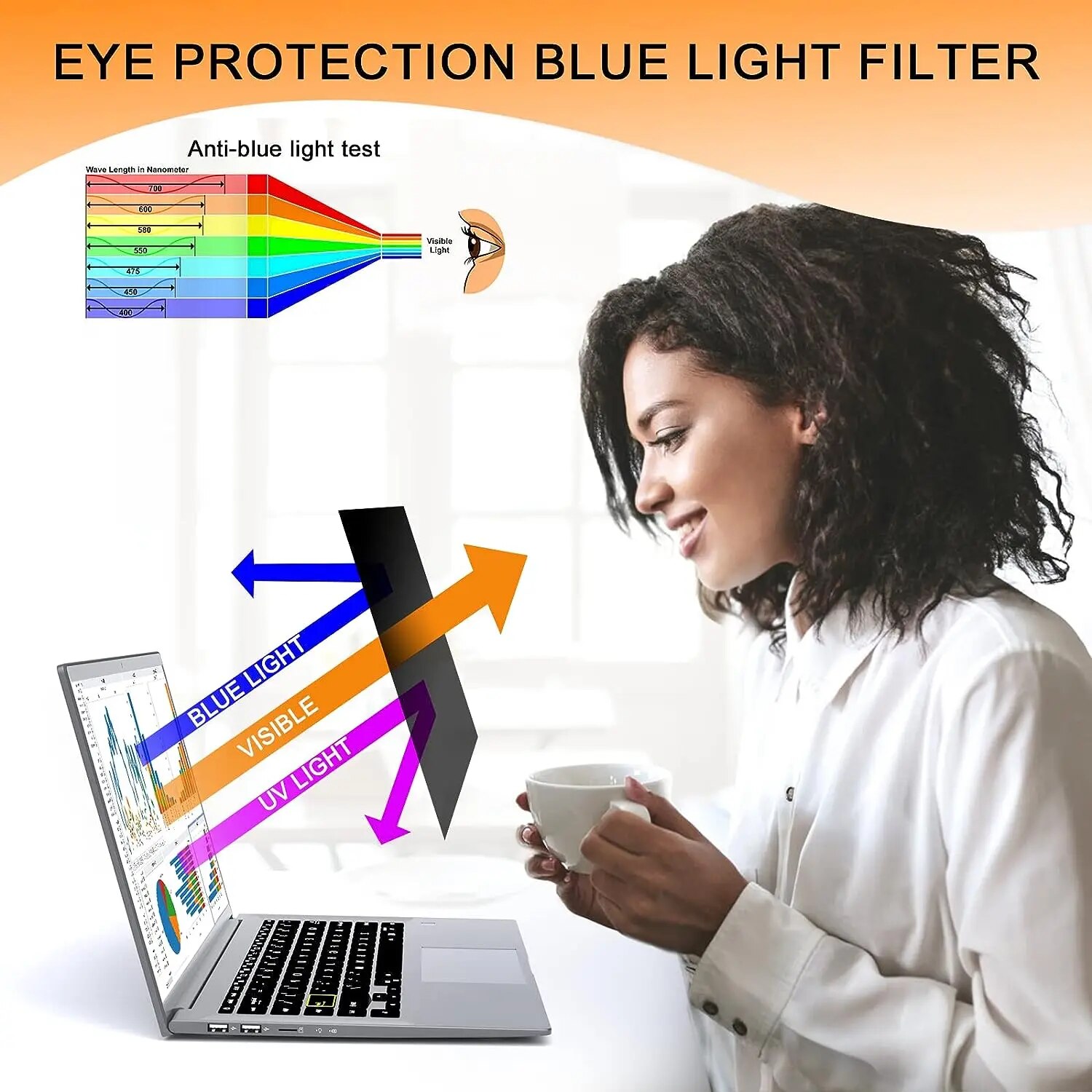 16 Inch Laptop Privacy Screen Compatible with Lenovo Hp Dell Acer Asus Thinkpad Envy, 16:10 Aspect Anti Blue Light Glare Filter. 