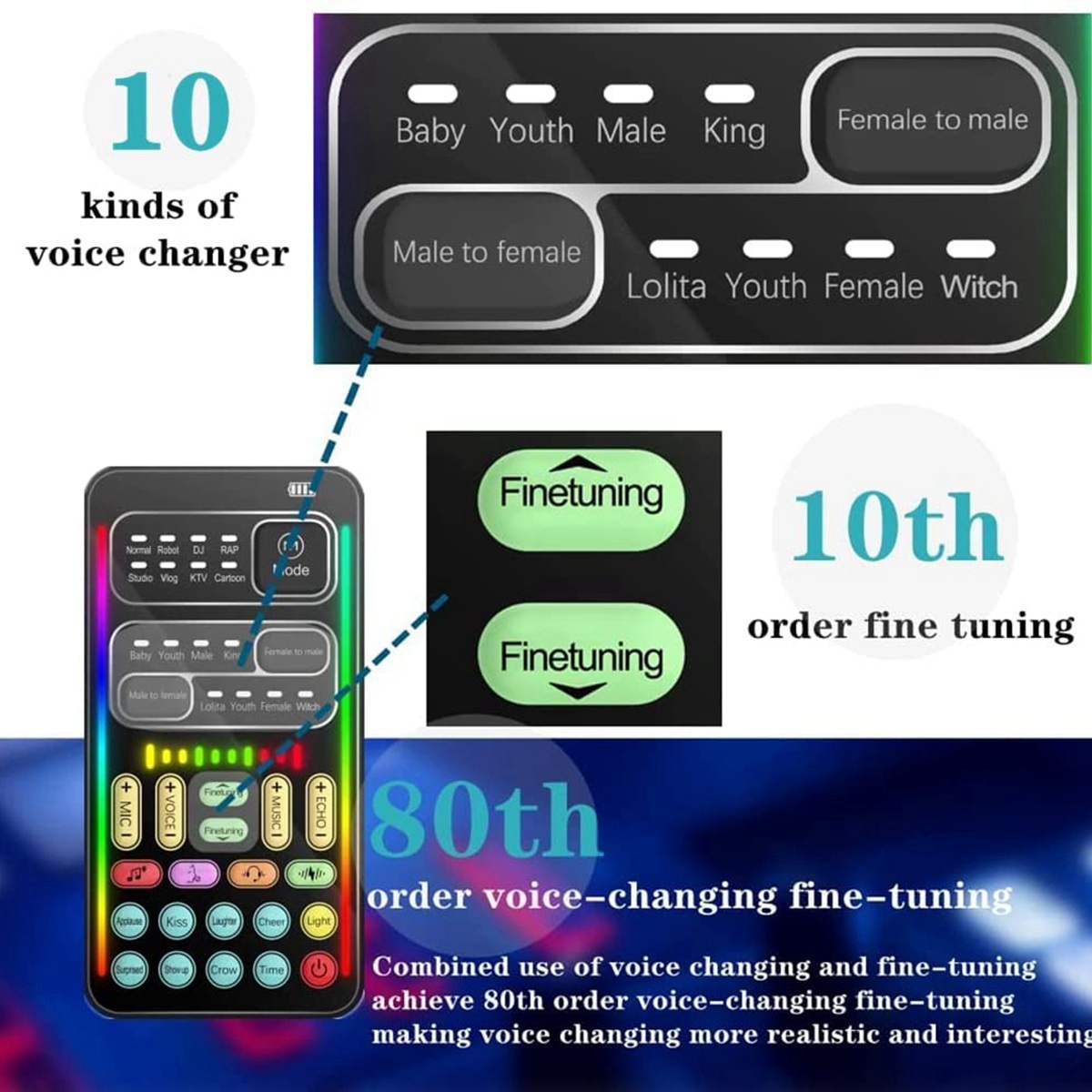 Voice Changer Handheld Microphone Voice Changer with Sound Multifunctional Effects Machine for Phone/Xbox/Switch (I900). 
