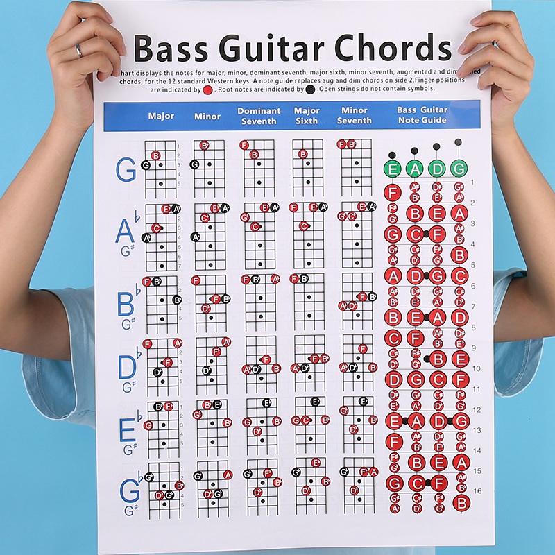 Electric Bass Guitar Chord Chart Diagram Exercise Diagram Small. 