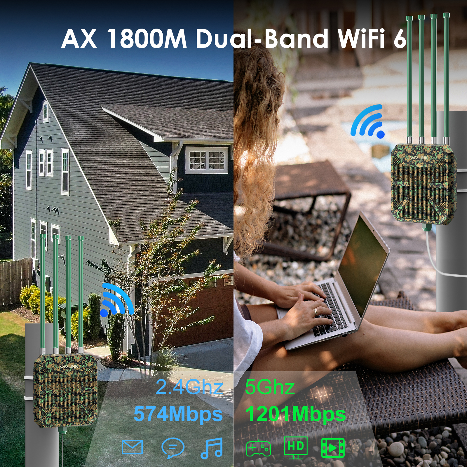 WAVLINK WiFi6 Outdoor Mesh Router/AP/ Dual Band 2.4G+5G AX1800/AX3000 Long Range Extender with 4x8dBi High-gain Antennas. 