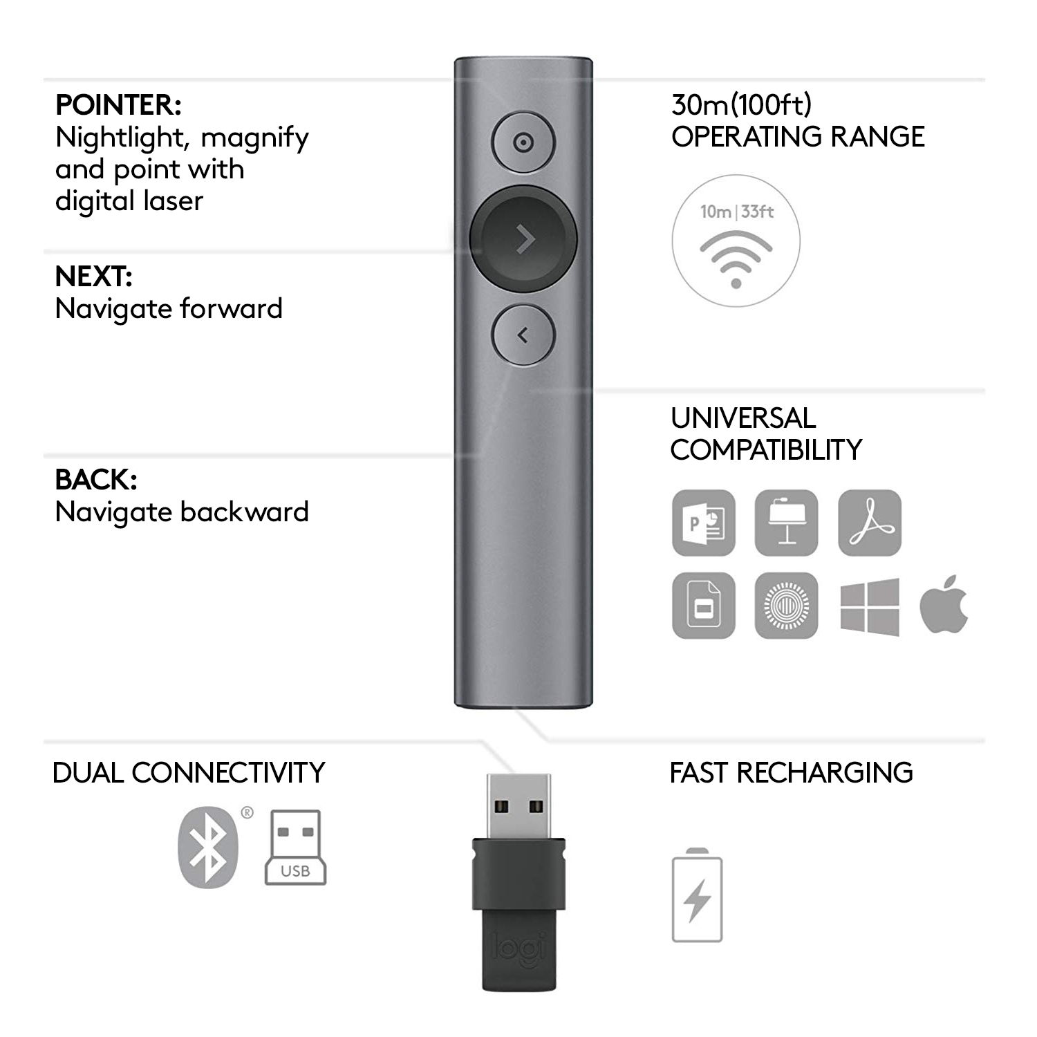 Logitech Spotlight Wireless Presentation Remote, 2.4 GHz and Bluetooth, USB-Receiver, Digital Laser Pointer, 30-Meter Operating Range, Dual Connectivity, Timer, PC/Mac/Android/iOS - Slate. 