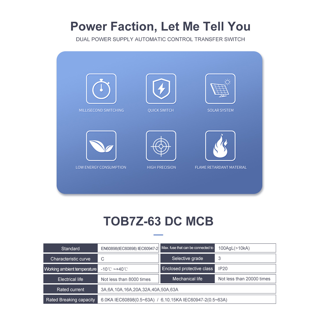 TOMZN 2P DC 1000V Solar Mini Circuit Breaker DC MCB Circuit Breaker for PV System. 