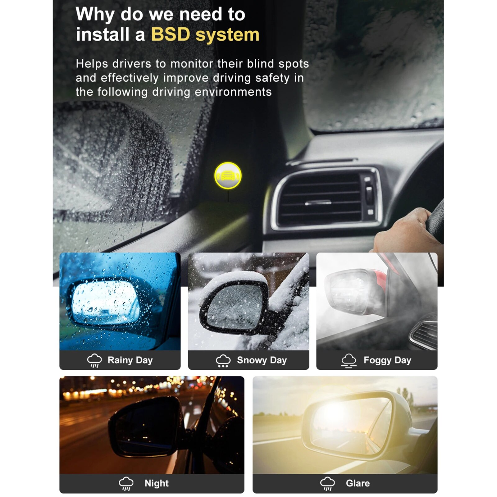 BSD Blind Spot Detection System 77Ghz Millimeter Wave Radar Change Lane Safer BSM Blind Spot Monitoring Assistant Safety Driving. 