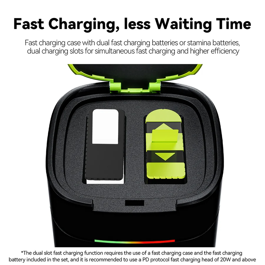 (Ready Now)TELESIN GP-FCK-B11 Fast Charged Battery Storage Charging Box For GoPro HERO12 Black / HERO11 Black / HERO10 Black / HERO9 Black. 