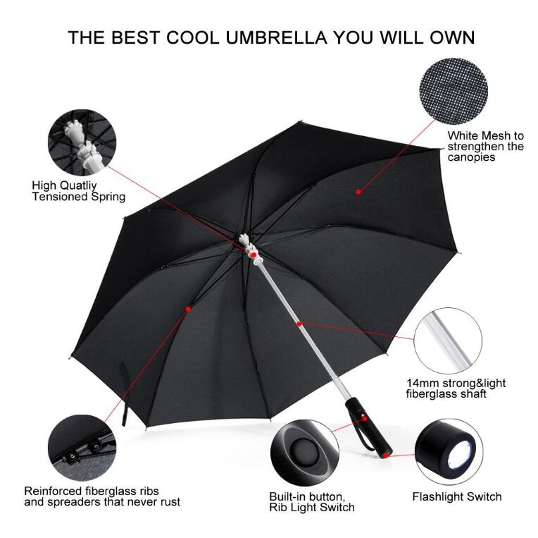 New 8 Rib Light up Blade Runner Style Changing Color LED Umbrella with Flashlight Transparent Handle Straight Umbrella Parasol. 