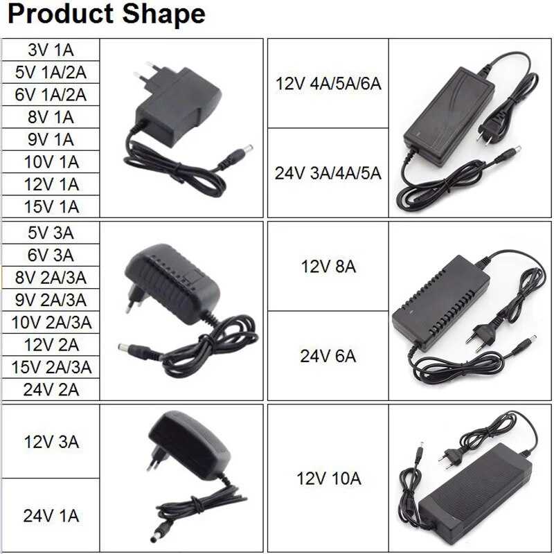 AC DC Adapter 3V 5V 9V 10V 12V 24V Power Supply Adapter 1A 2A 3A 5A 6A 8A 10A Universal Charger for LED Light CCTV Camera.