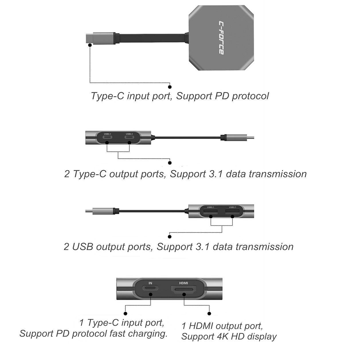 audio Type-C USB-C HDMI 6 Port Charging Converter For Nintendo Switch PC C-Force. 