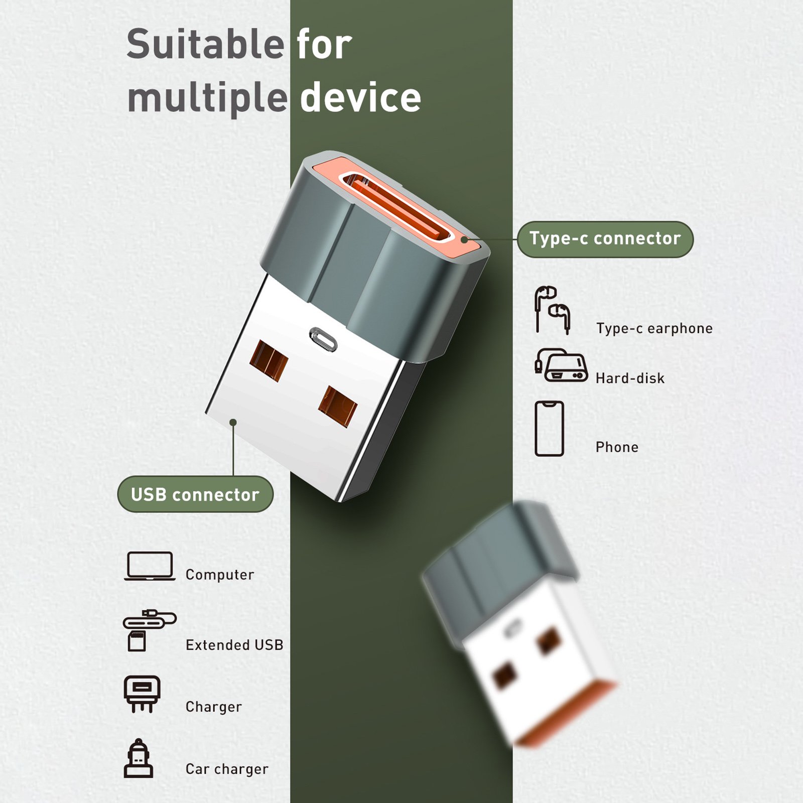 LDNIO LC 150 OTG Adapter USB C to USB A 3.0 Adapter Type C 3.1 Female to USB A Male Converter 5Gbps Compatible with iPad Pro , pc, Laptop and Wall Charger with USB Port. 