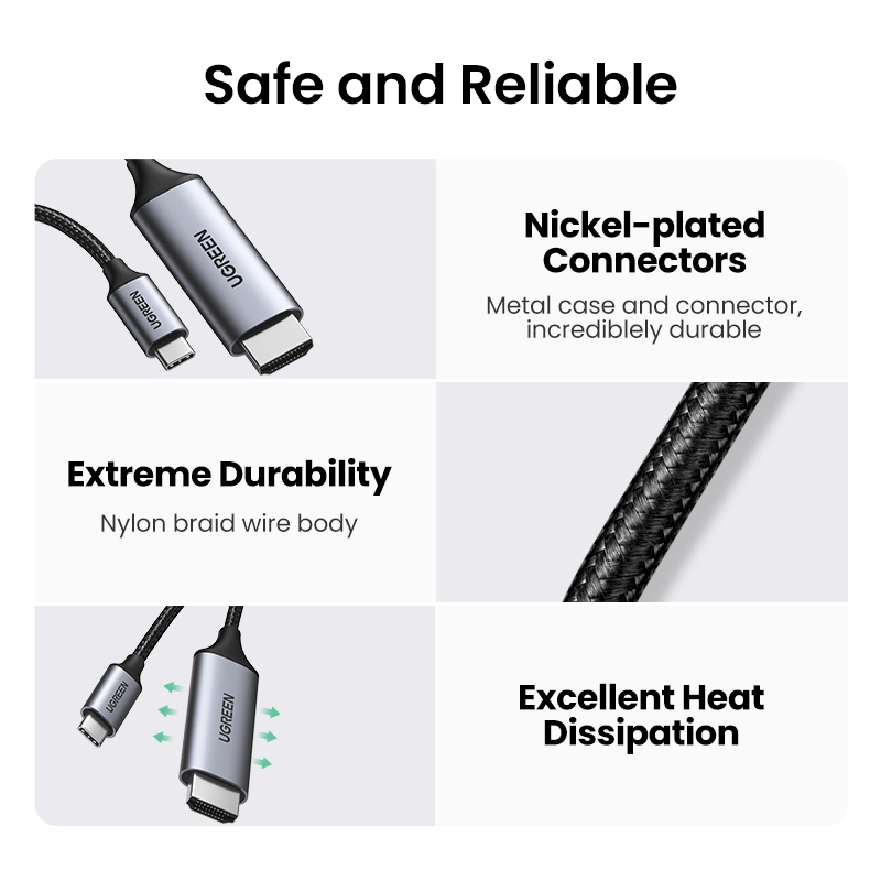 Ugreen USB C HDMI Cable Type C to HDMI Thunderbolt 3 Converter for MacBook Huawei Mate 30 Pro USB-C HDMI Adapter USB Type-C HDMI. 