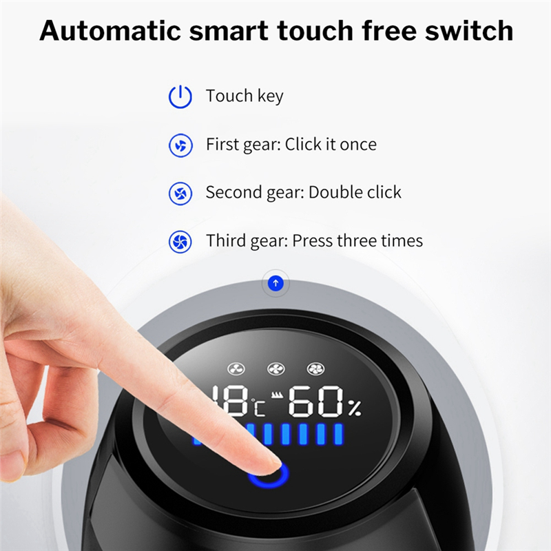Car Air Purifier with TRUE HEPA Filter for 12V Automotive Clean Ionic. 