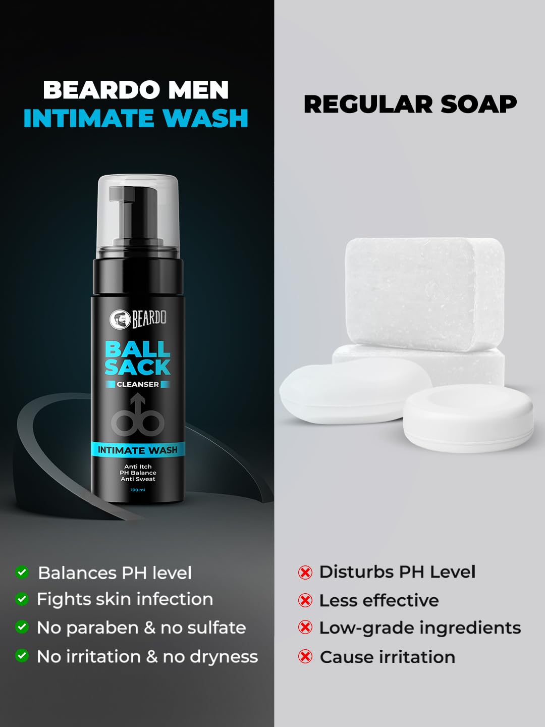 Beardo Ball Sack Intimate Wash For Men, 100ml | Prevent Odour, Itch, Sweating | No Dryness No Irritation | PH Balance Intimate Foaming Cleanser For Men. 
