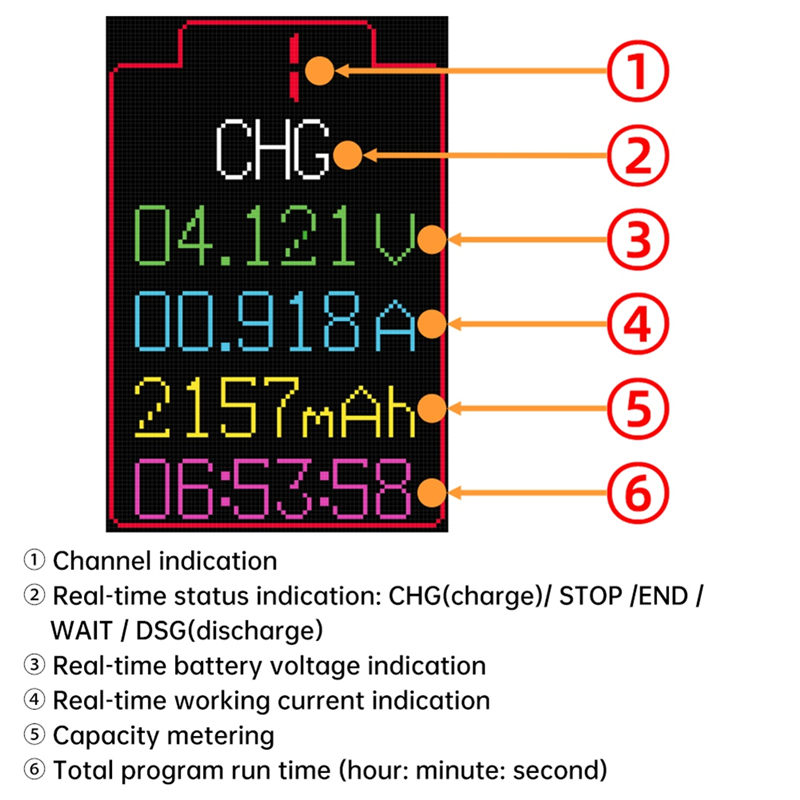 8-Channel 18650 Lithium Battery Capacity Tester Module MAh MWh Digital Battery Power Detector Module Type-C. 