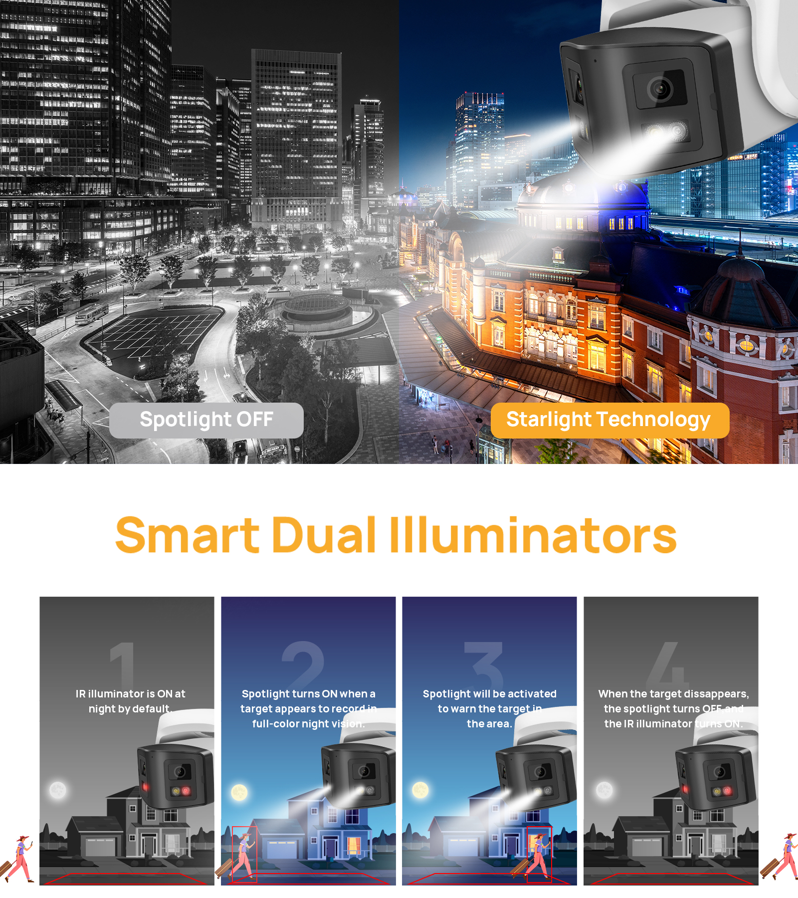 Vikylin 8mp IP Camera for Hikvision Compatible POE MD2.0 smart Dual Lights Two-way Talk Home CCTV 180° panoramic Security Camera. 