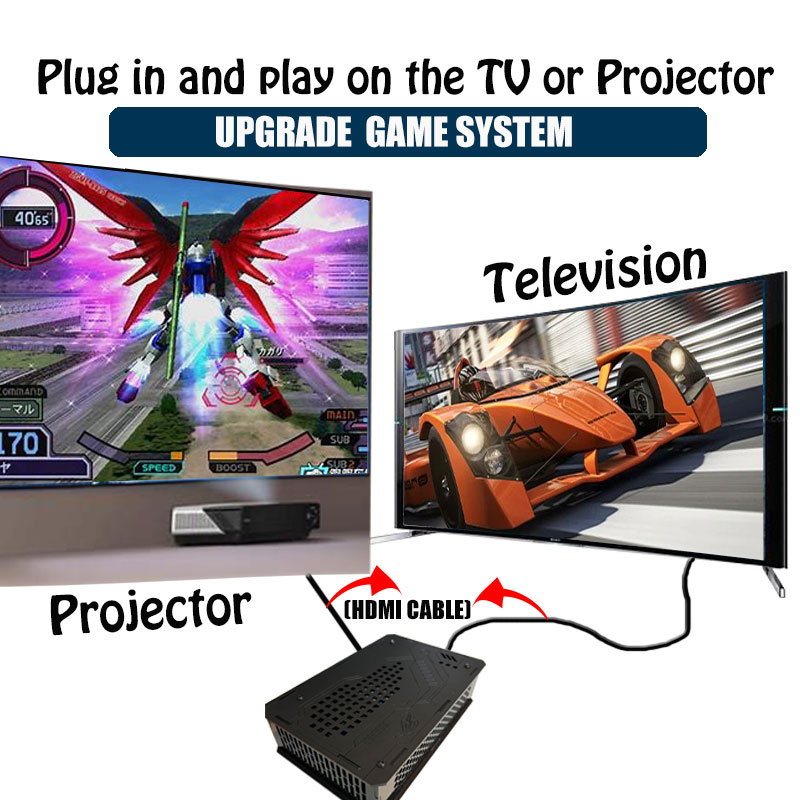 Kid Gift Retro 500GB Super Game Console R3 PRO Batocera 3865U 70000+Games For Wii PS2 PSP GameCube N64 Wireless handle. 