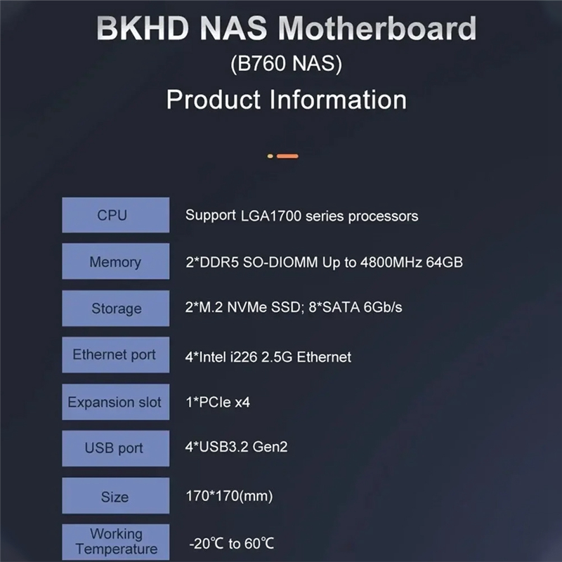 Mini ITX B760 NAS Motherboard Home Processor Firewall Server. 