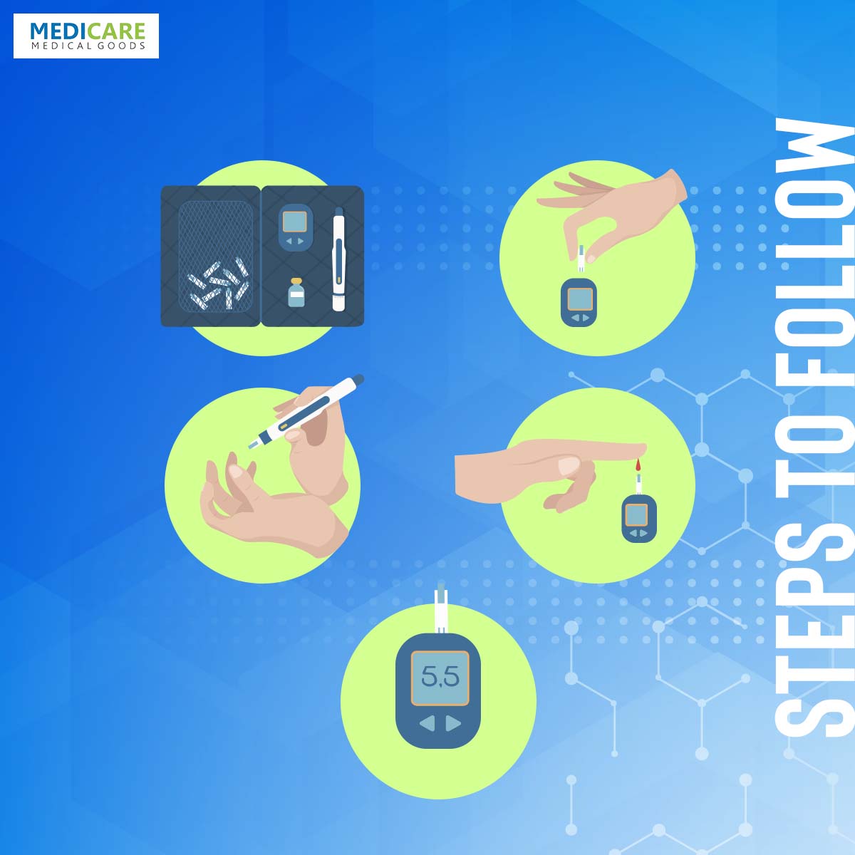 Quick Check Diabetes Glucometer. 