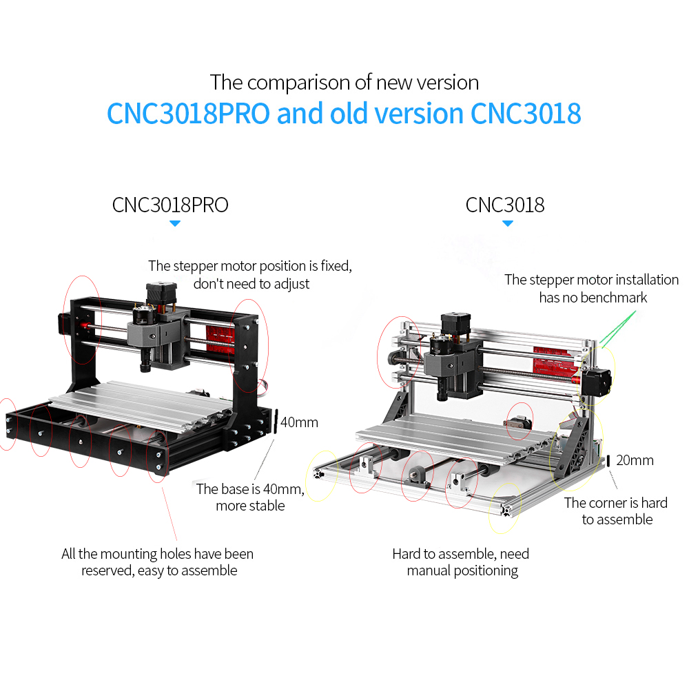 KOGEEK 5500mw Upgrade Version CNC 3018 Pro GRBL Control DIY Mini CNC Machine 3 Axis Pcb Milling Machine Wood Rou-ter Engraver with Offline Controller with ER11 and 5mm Extension Rod Working Area 300*180x40mm. 