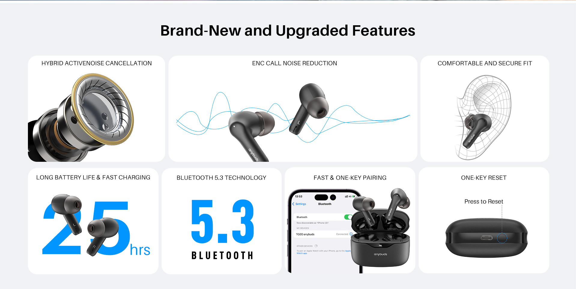 TOZO Anybuds Pro Wireless Earbuds with Hybrid ANC & IPX8 Waterproof Technology | Daraz.com.bd