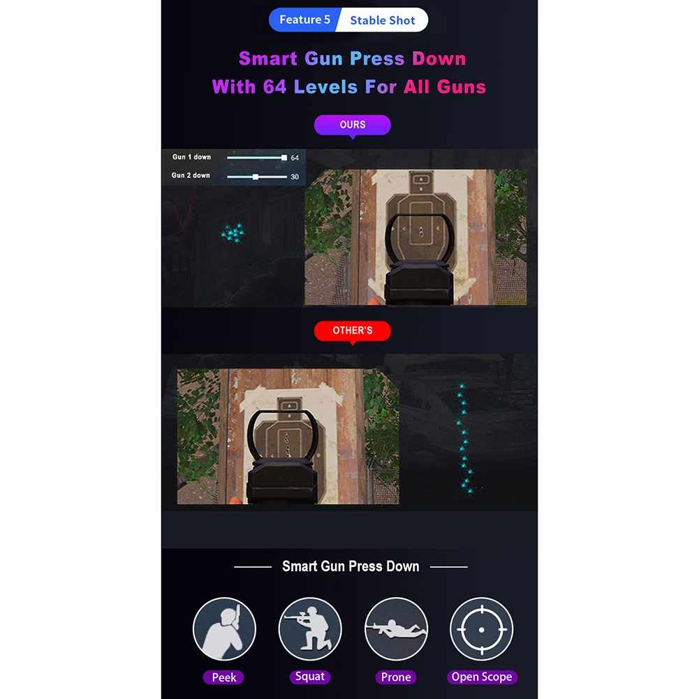 M3 Gamepad PUBG Keyboard Mouse Converter for Android/IOS Adapter. 