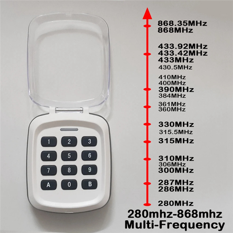 Wireless Keypad Garage Door Remote Control 4 in 1 280-868MHz MultiFrequency Gate Remote Control Garage Door Opener Easy Install. 