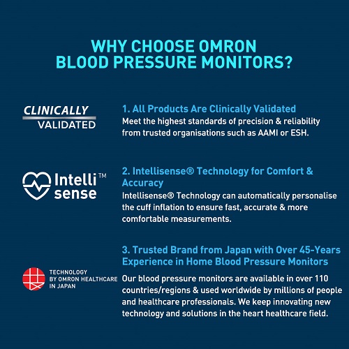 Japan Made Omron Latest JPN 750 Automatic Blood Pressure Monitor with BP Level Indicator, 100 Measurements in Memory | 5-Year Global Brand Warranty by Omron/Tronzz. 