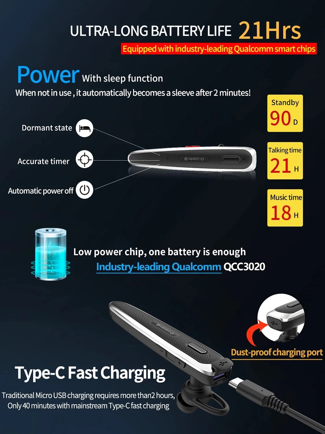 Lazata Bluetooth Headset 5.1 Headphone Wireless Earphones with CVC8.0 Dual Mic Noise Cancelling Earpiece Hands-Free for Driving. 