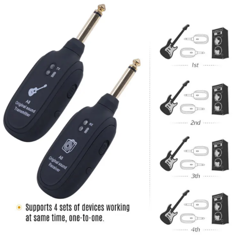 A8 Guitar Wireless System Transmitter Receiver Built-in Rechargeable Built- in Rechargeable wireless guitar transmitter. 