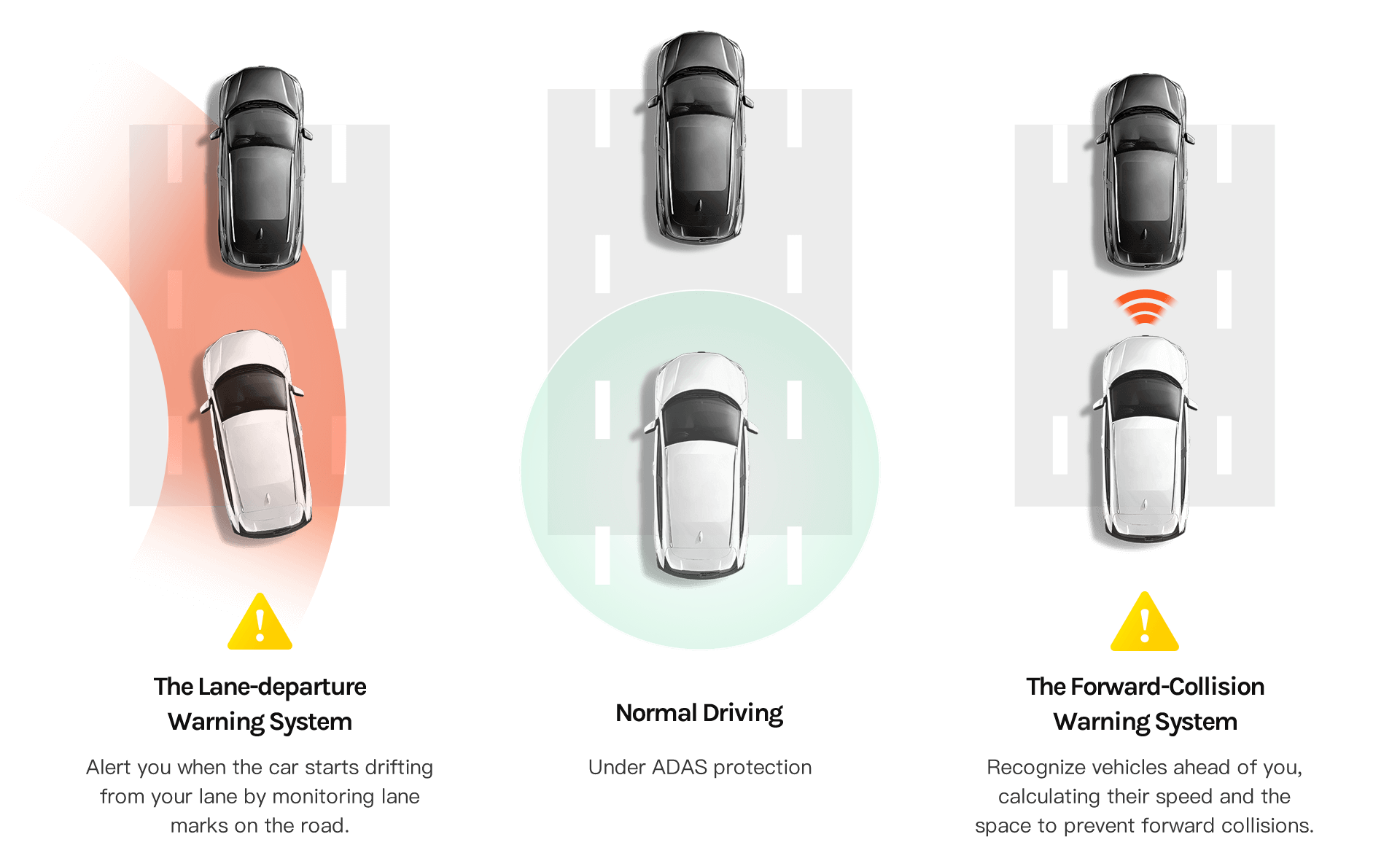 Xiaomi 70mai A500s Pro Plus Dash Camera1944P Resolution ADAS + Rear Camera RC06 FULL HD (Global Version). Record Front & Rear together!!!. 