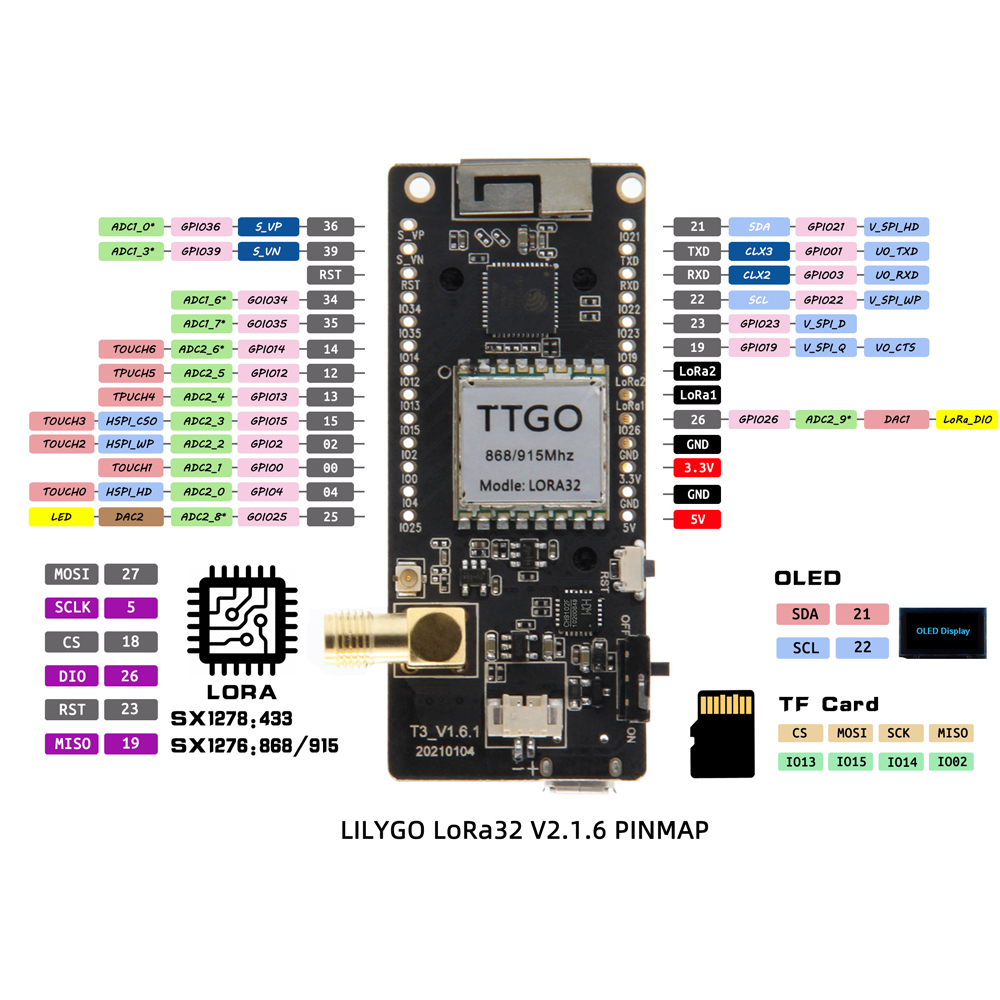 LILYGO® TTGO LoRa32 V2.1_1.6 Version 433/868/915Mhz ESP32 LoRa OLED 0.96 Inch SD Card Bluetooth WIFI Wireless Module ESP-32 SMA.