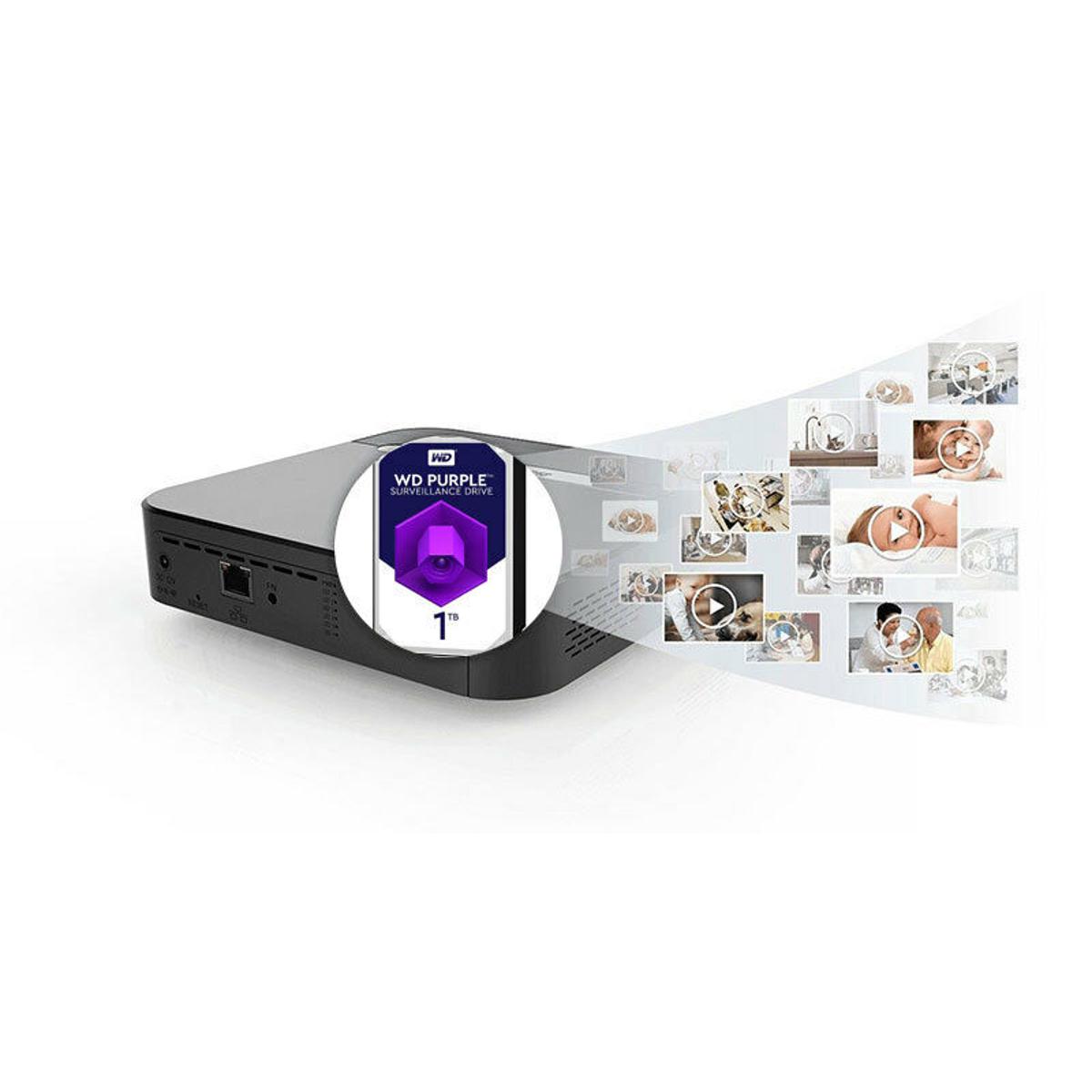 VIMTAG Internet Smart Cloud Storage S1s