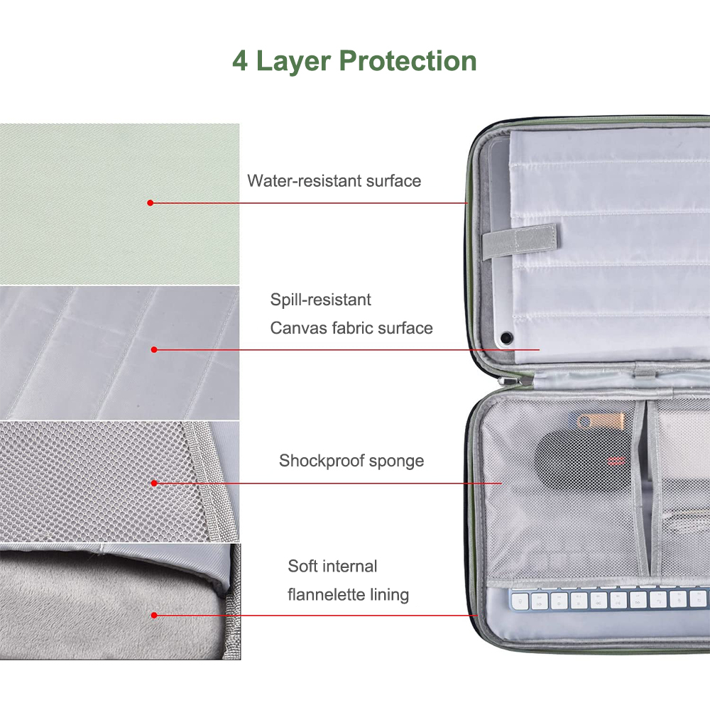 Tablet Bag for Samsung Galaxy Tab S9 Plus S9+ Xiaomi Mi Pad 6 Pro Sleeve Bag Pouch Portable Handbag for Lenovo Tab M10 FHD Plus. 