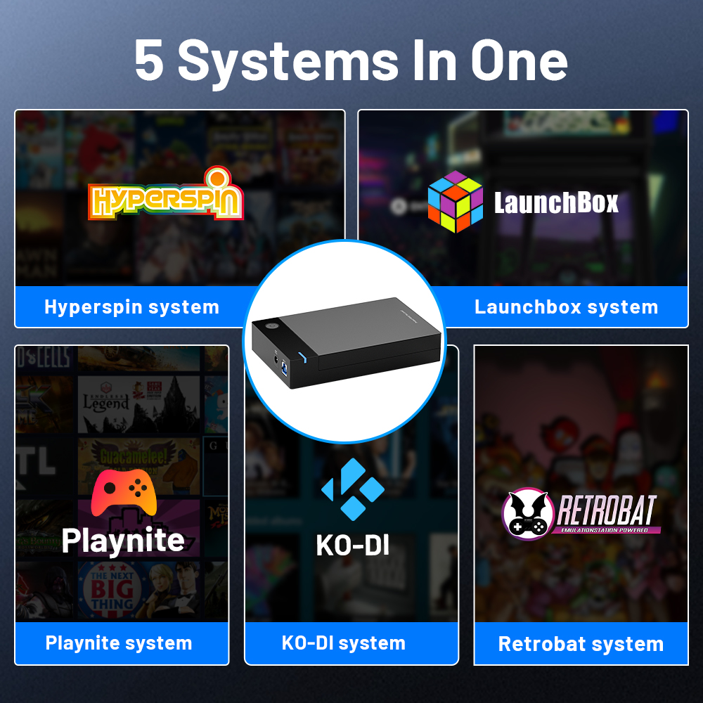 Super Console 12T Gaming HDD with Hyperspin Launchbox Retrobat Playnite TeknoParrot for PS3 PS2 PSP WII WIIU with 86000+ Games. 