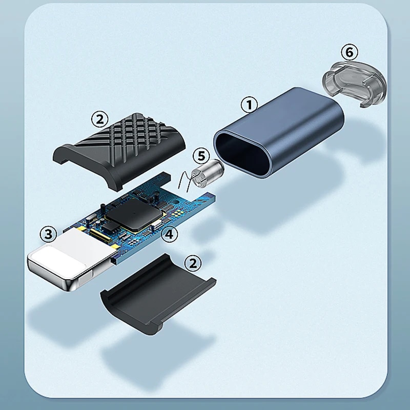 DATA FROG IR Remote Control For Iphone/iPad Smartphone Micro TV Box IR Infrared Transmitter App Mini Adapter For Micro Type-C. 