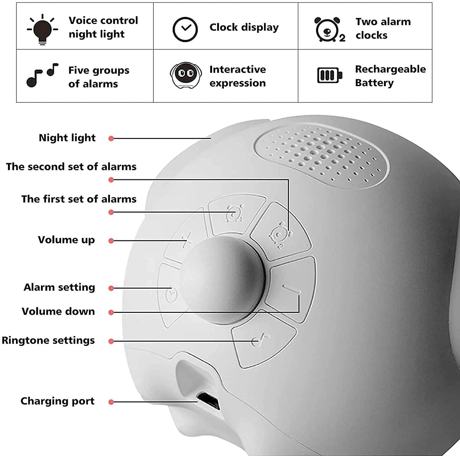 For-Xiaomi Cute Expression Alarm Clock. 