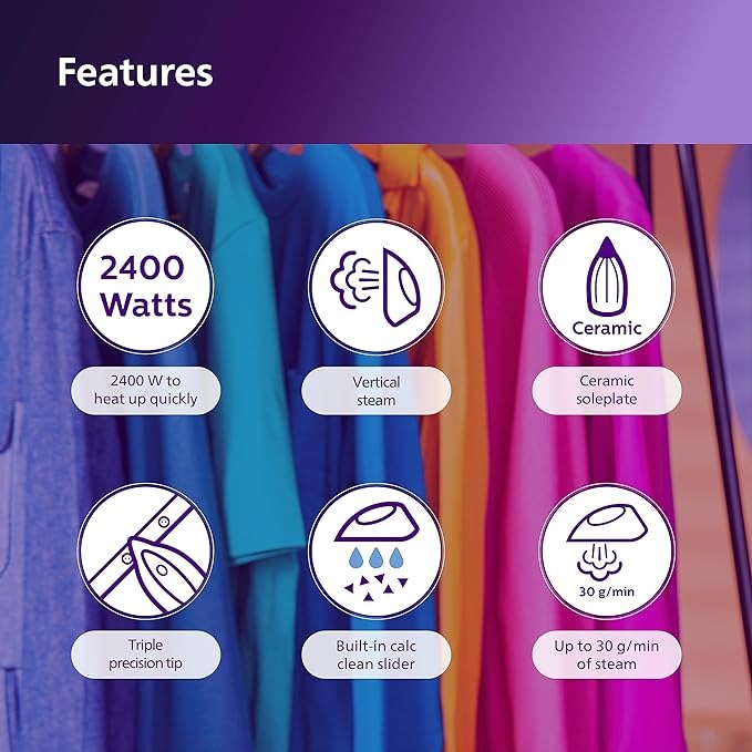 Philips EasySpeed Plus Steam Iron GC2147/30-2400W, Quick Heat up with up to 30 g/min steam, 150g steam Boost, Scratch Resistant Ceramic Soleplate, Vertical steam, Drip-Stop. 