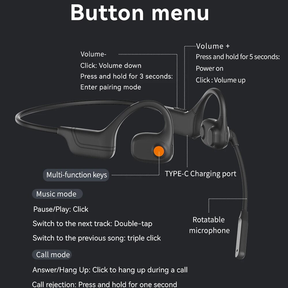 PARAMITA DG09 Open Air Conduction Headset With MIC Noise Reduction Bluetooth 5.3 Headphone Waterproof IPX5 for Working Running. 