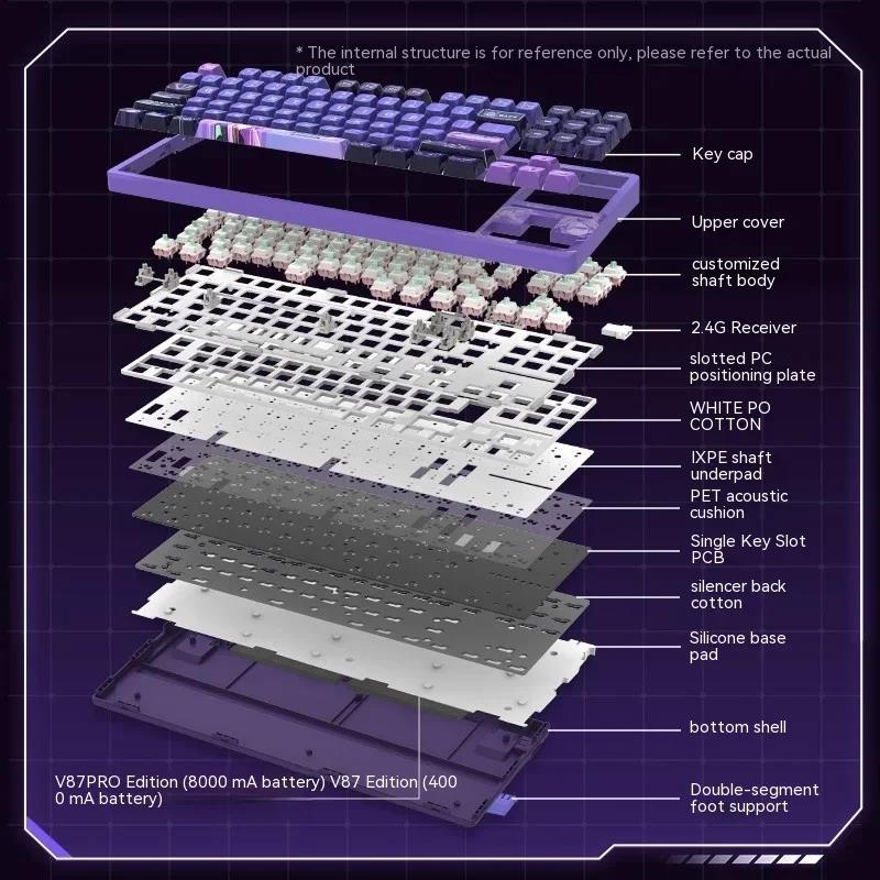 VGN V87 Pro Mechanical Keyboard Tri-mode Wireless USB Dynamic RGB Ergonomics PC Gamer Win Mac N-key Rollover Diana Athena Custom. 