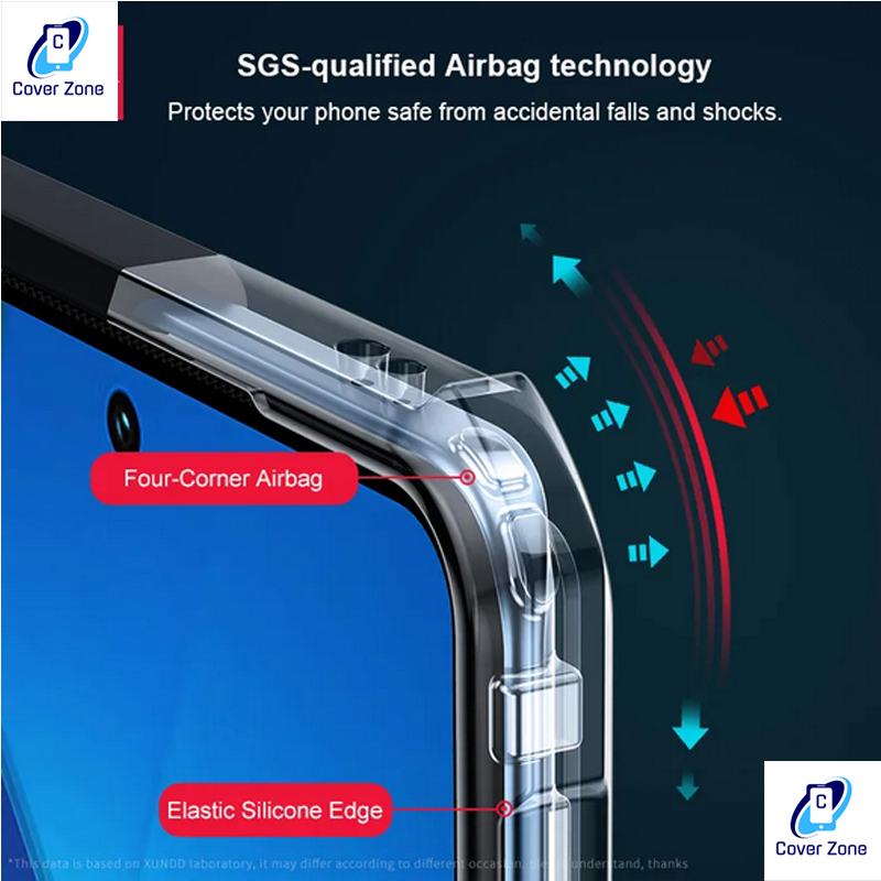 For Samsung Galaxy A5 2016 (A510) Xundd Protective Airbag Bumper Transparent Back Side Clear Phone Case For Samsung A5 Back Cover. 