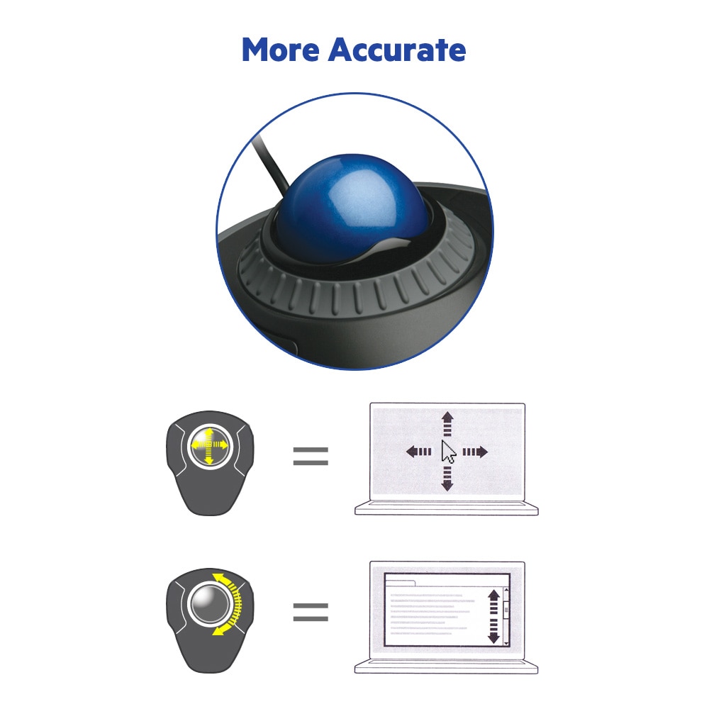 Mice Trackball Mouse with Scroll Ring Optical USB Mouse for PC or   for AutoCAD with Packag K72337. 