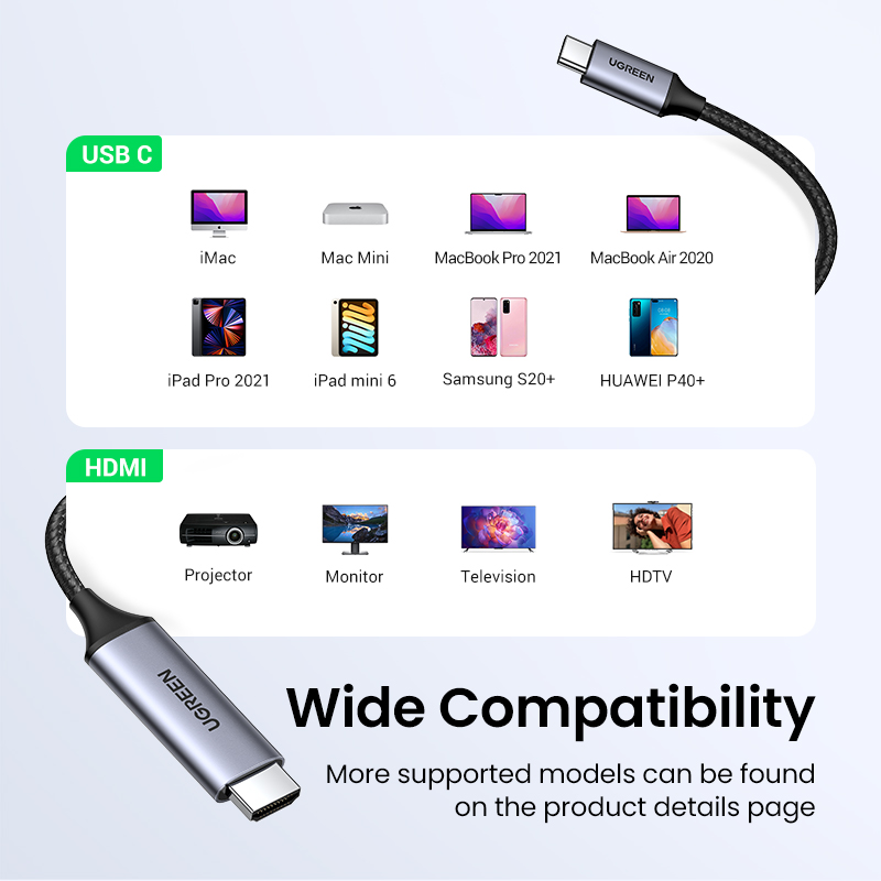 UGREEN USB C HDMI Cable Type C to HDMI 4K for iPhone 15 TV Converter MacBook Air iPad Samsung Pixelbook XPS USB C HDMI Adapter Superman. 