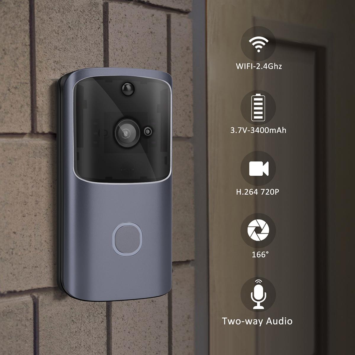 camera doorbell price