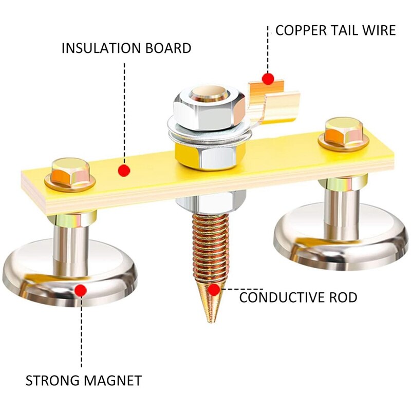 【VisioN Shop】Welding net Head, netic Welding Support Clamp, Copper Tail Welding Stability, Strong netism Large Suction 2Pcs. 