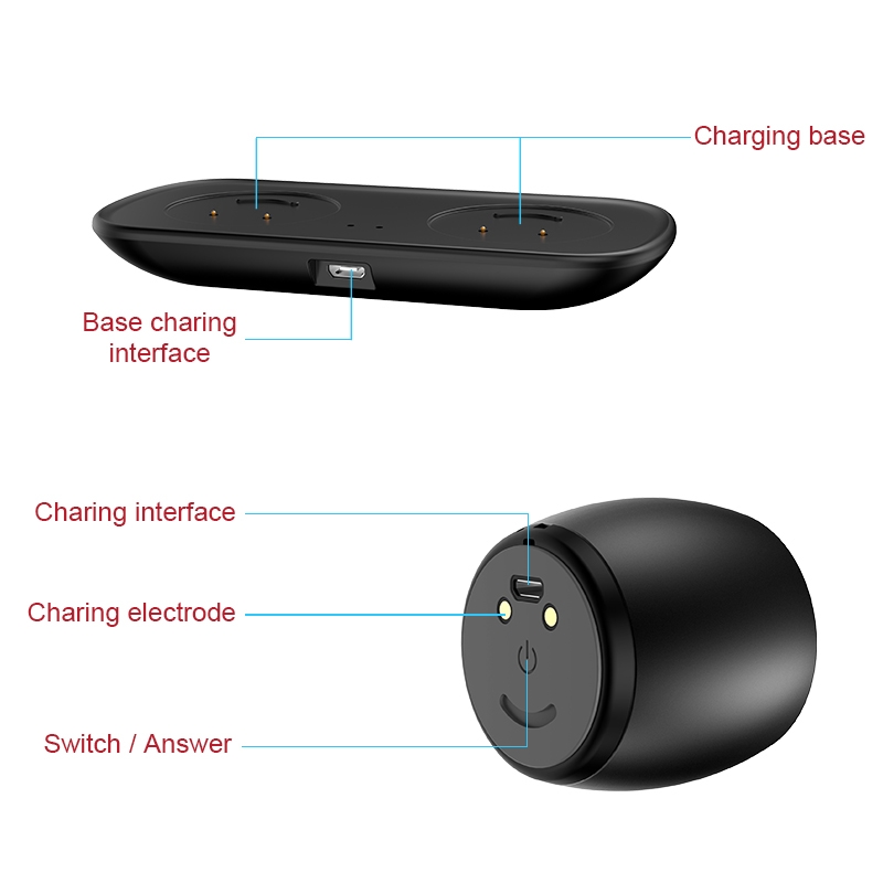 (New)SARDiNE F1 Aluminium Alloy Stereo Wireless Bluetooth Speaker with Charging Dock - Supports Hands-free Calling. 