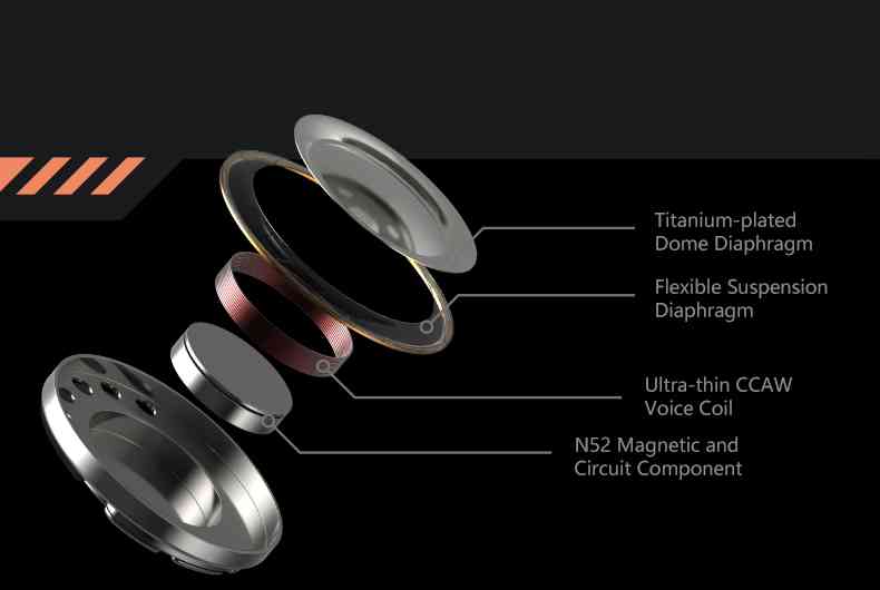 Moondrop Space Travel ANC True Wireless Earbuds. 