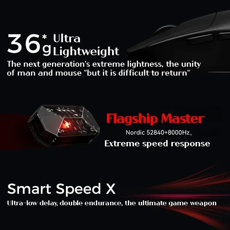 NEW VXE MAD R MAJOR Customized Gaming Mouse Wireless Dual 8k Polling Rate Nordic52840 PAW3950 36g Ultra Lightweight Mice laptop. 