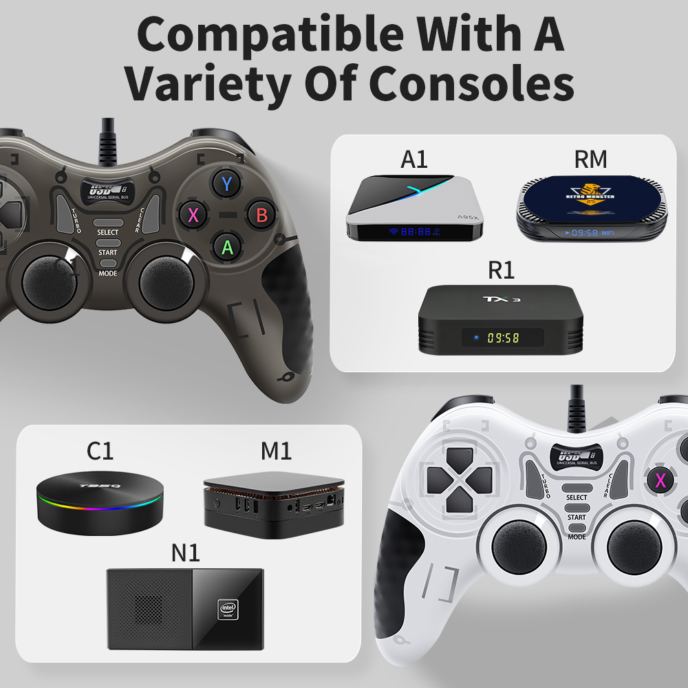 Wired Game Controller With 360° 3D Joystick For Android TV Box/Game Console/Steam/Laptop Gamepad With Vibration Turbo Function. 