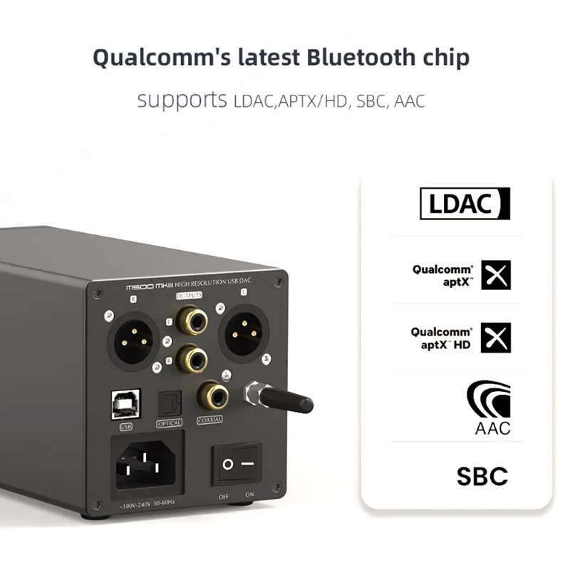 SMSL M500 MKIII MQA-CD Decoder ES9038PRO XU316 32bit 768kHz DSD512 Bluetooth Audio M500 MK3 DAC Amplifier. 