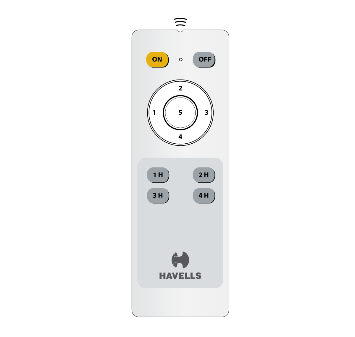 Havells Stealth Air Ceiling fan, Color: Pearl White, Size: 1200mm/ 48 inch, BLDC Technology, with Remote, Made in INDIA. 